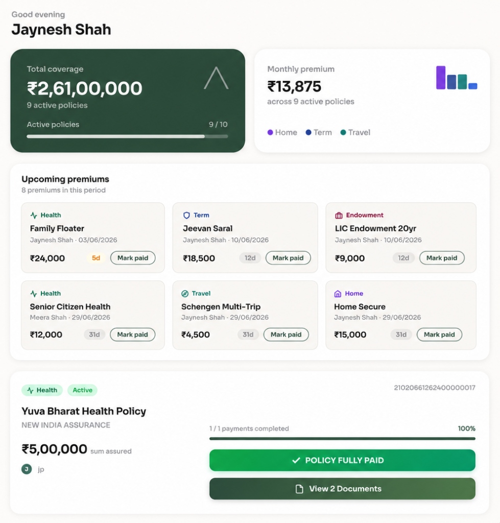 PolicyTracker Dashboard Mockup